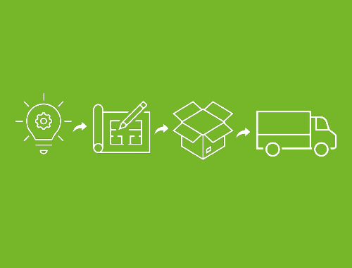 Fem steg för smidig beställning av förråd och cykelställ